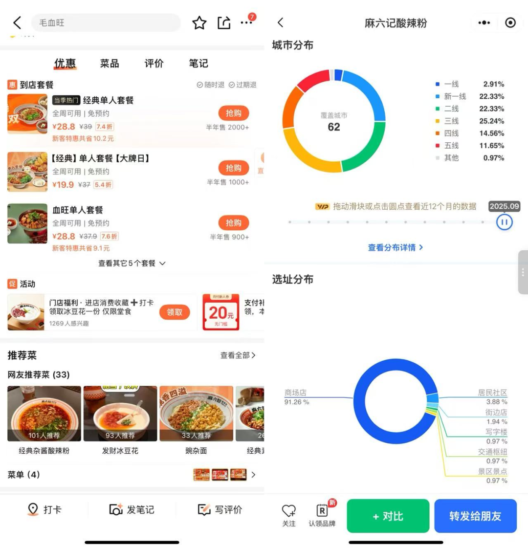 麻六记酸辣粉又发霉？线上销售额同比大跌	，号称今年将开300家线下店