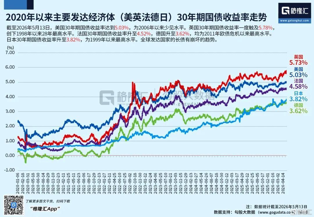 5%魔咒突袭，神秘资金出手了！
