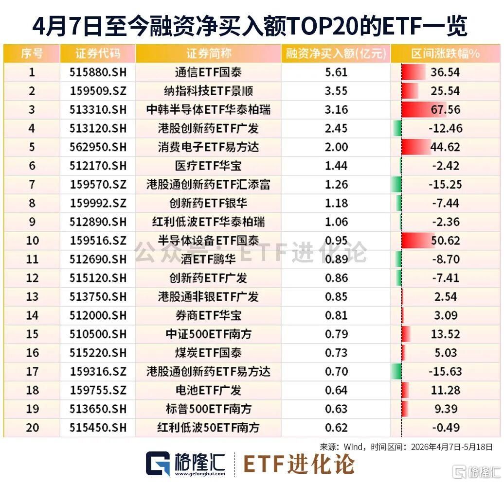 5%魔咒突袭	，神秘资金出手了！