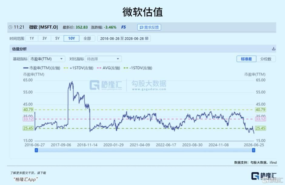 变天！AI大厂被疯狂抽血1.5万亿